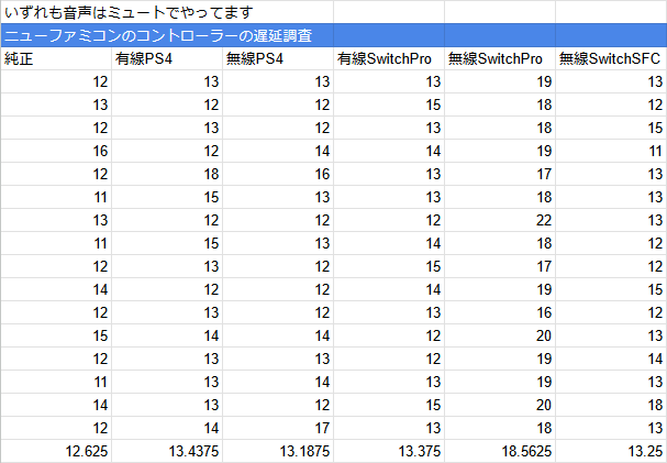 newFcSuperConverter3.png newFcSuperConverter3.png